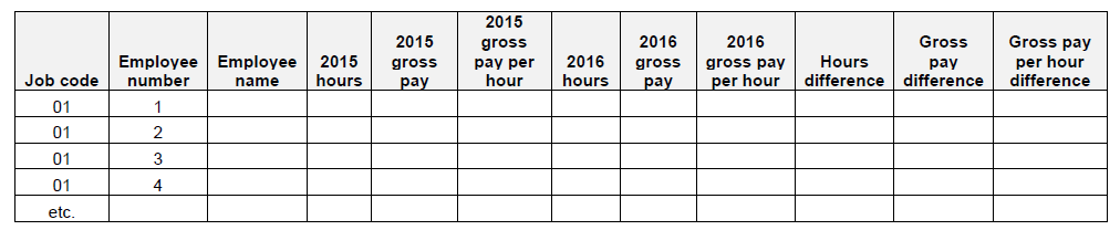 Background You serve as a data analyst for