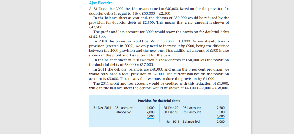 Question 7 (25 points, Ch8Q5): You have developed