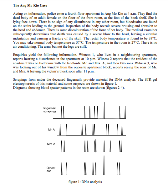 Based on the above case study, explain what marks