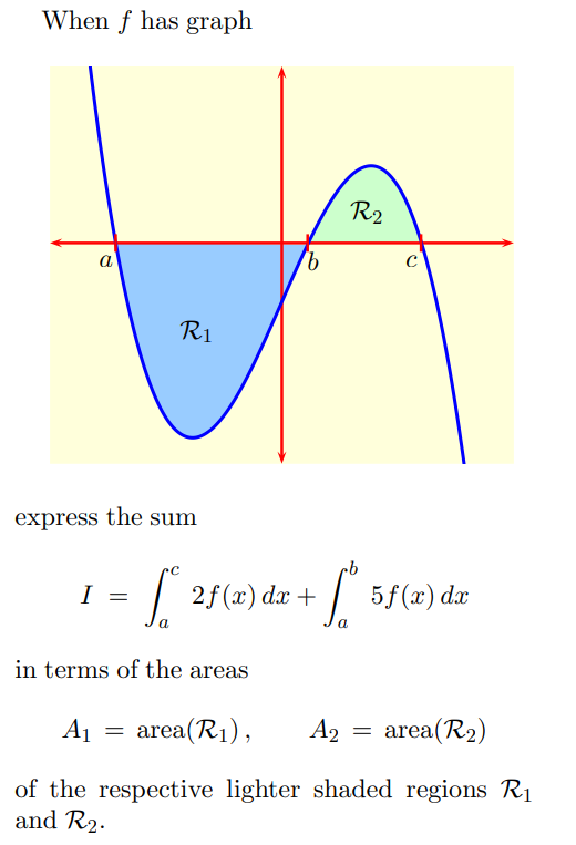determine When f has graph R2 R1 express the sum