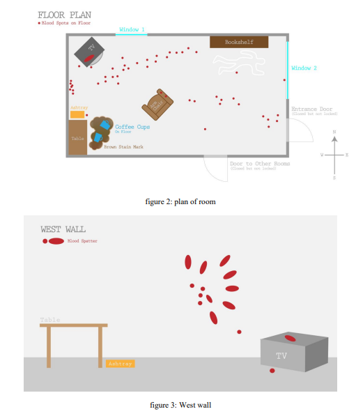 Based on the above case study, explain what marks