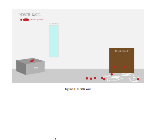 Based on the above case study, explain what marks