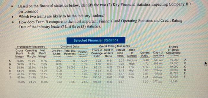 + Section A. Today is January 1, 20 X - C