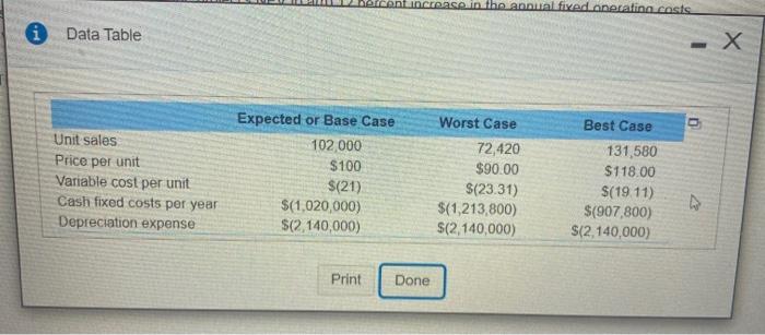 + Section A. Today is January 1, 20 X - C