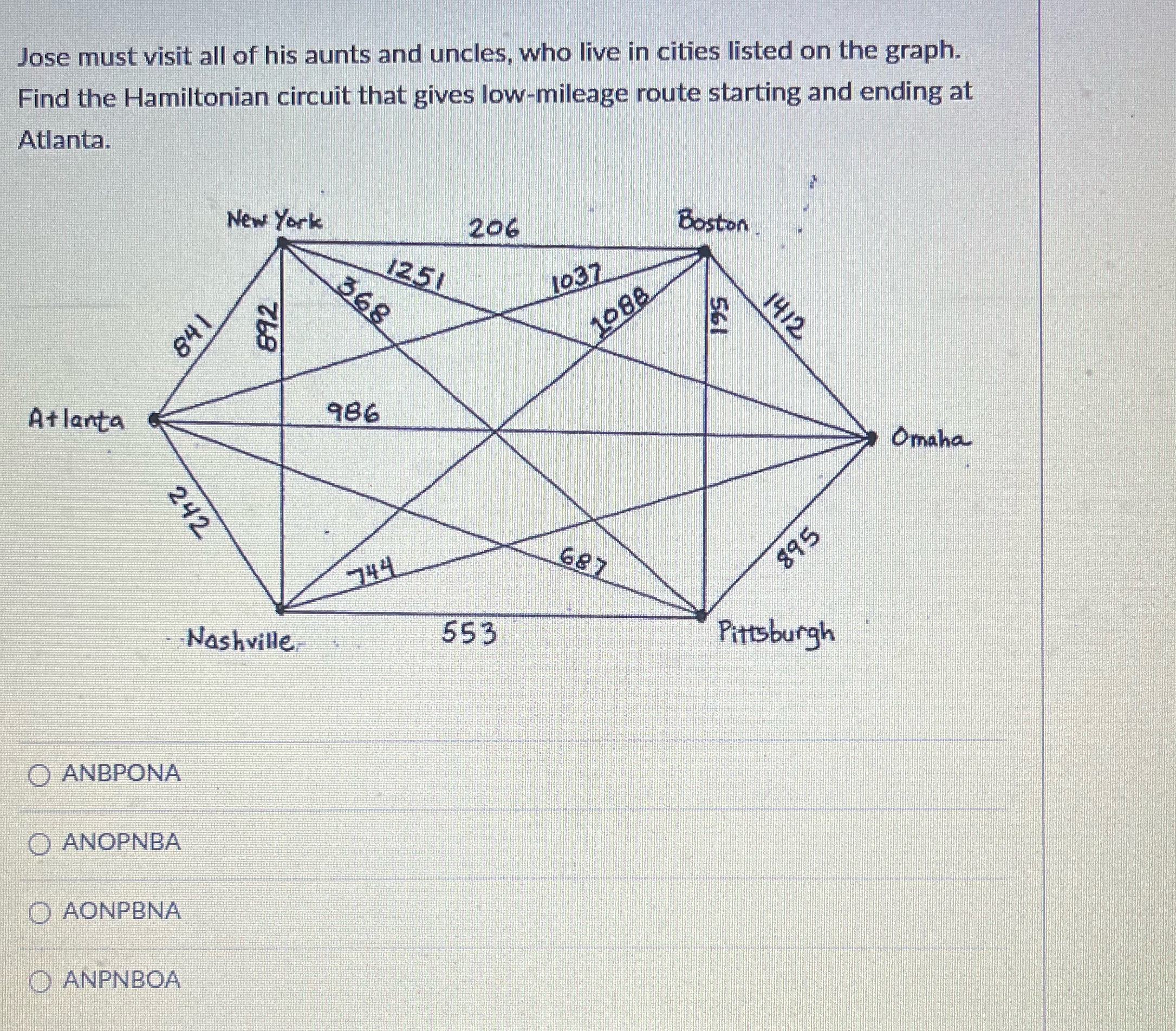 Jose must visit all of his aunts and uncles, who