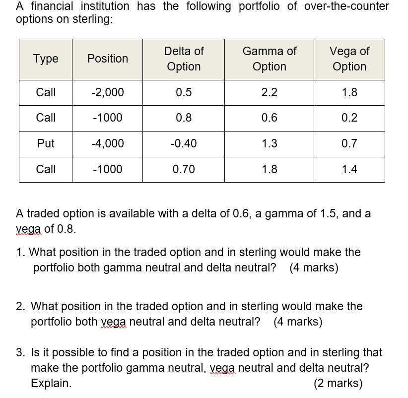 Solution please! Problem 1 In the table below,