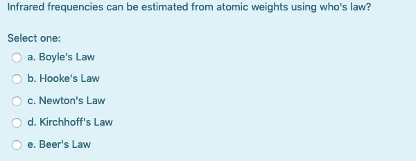 Infrared frequencies can be estimated from atomic