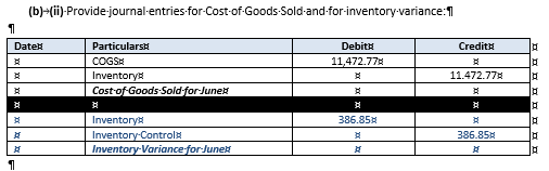 I have completed the table in question A. Using