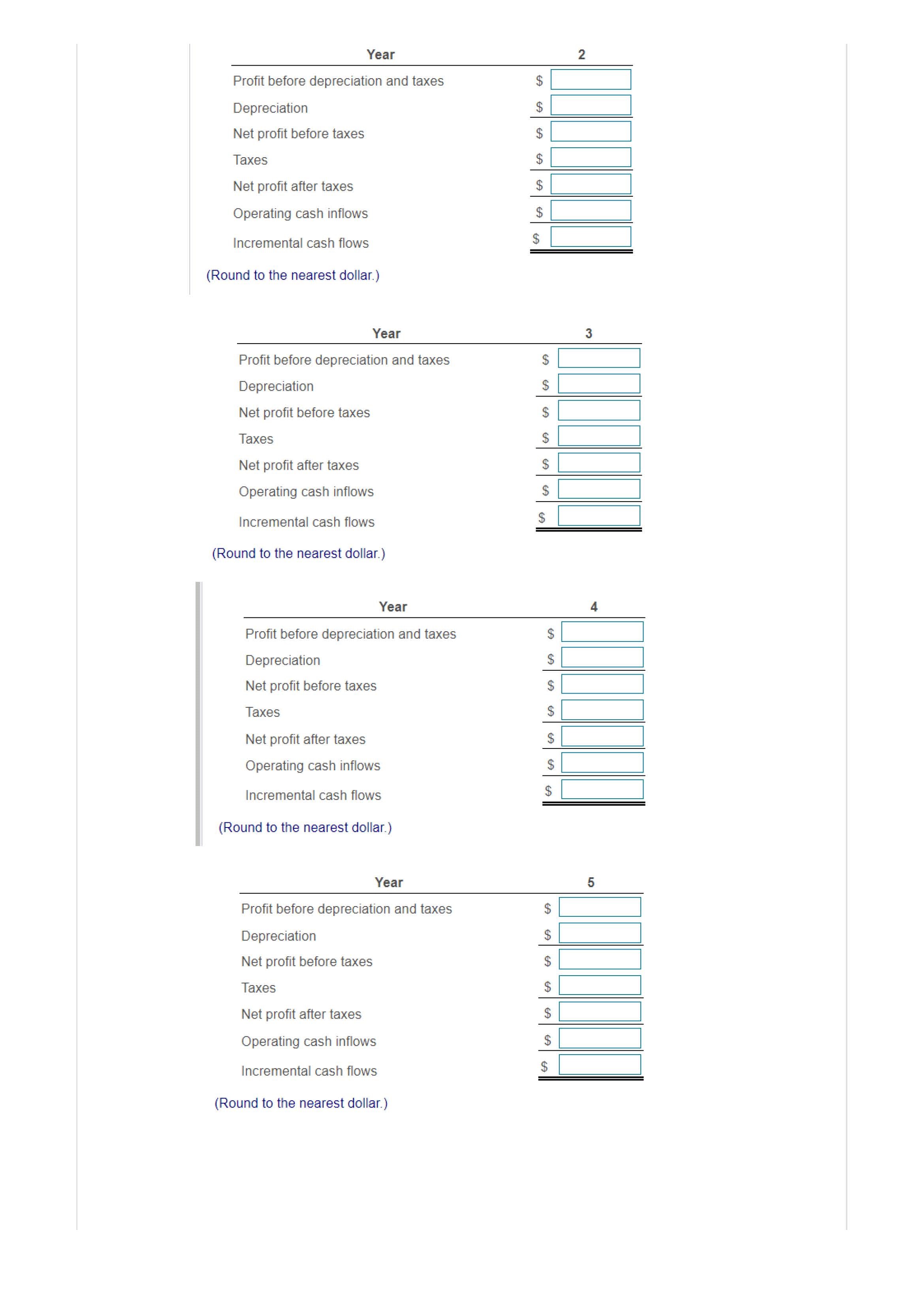 Net cash flows Central Laundry and Cleaners is