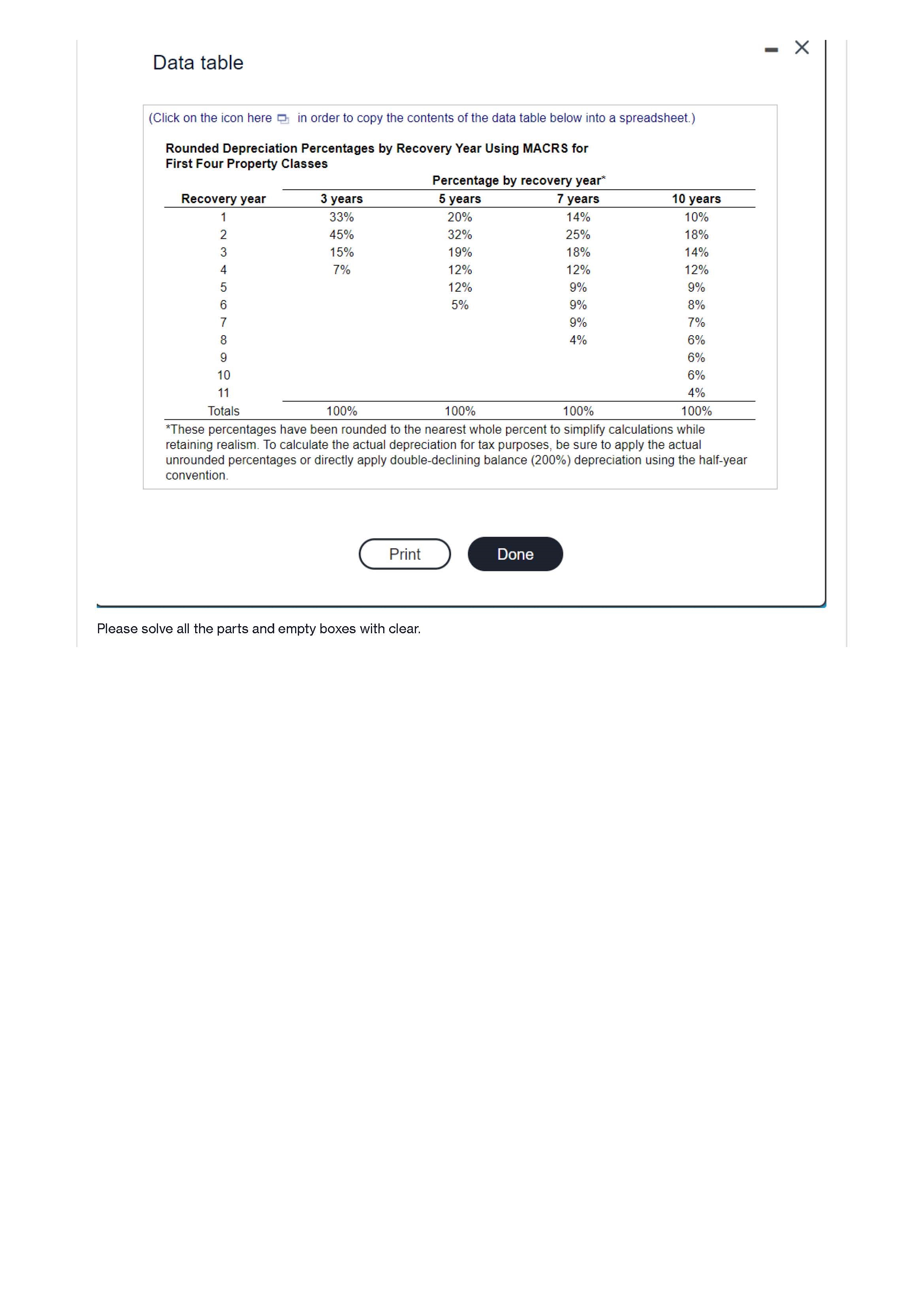Net cash flows Central Laundry and Cleaners is