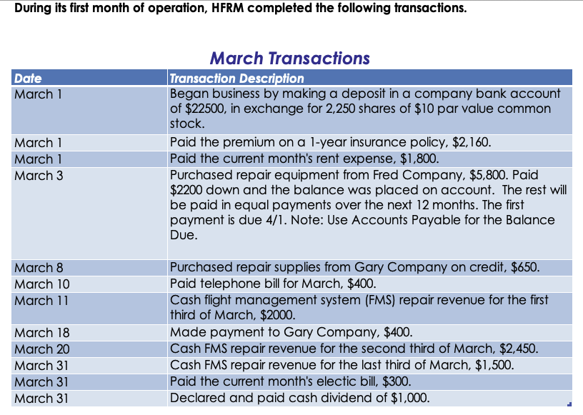 How do you turn this transaction list into a