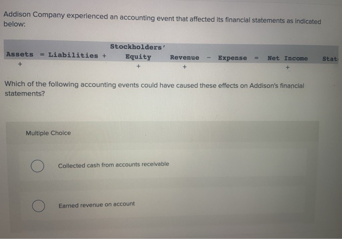 QUESTION 4 PARTNERSHIPS (20) The information