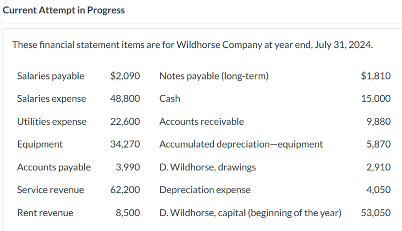Current Attempt in Progress These financial