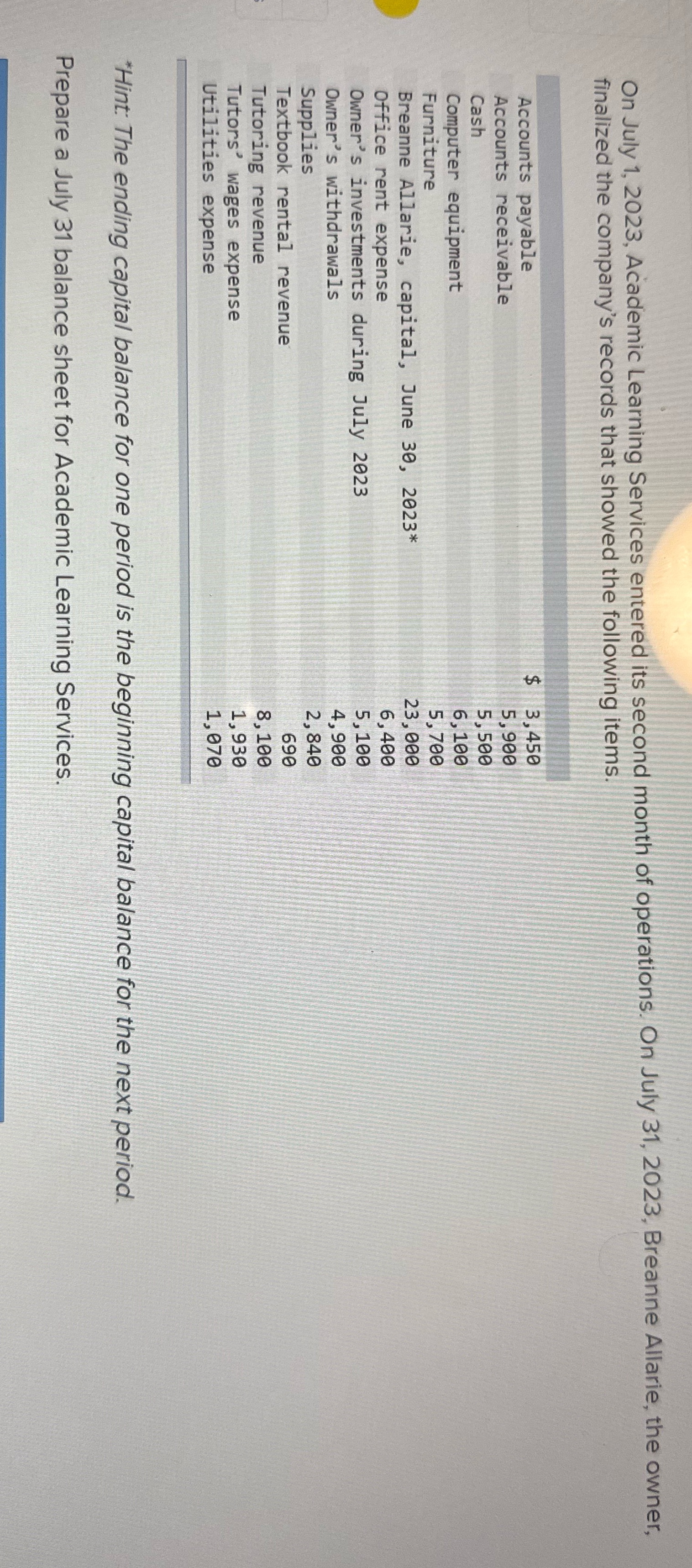 On July 1, 2023, Academic Learning Services