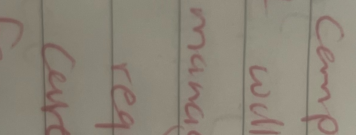 Include in the management psychological needs