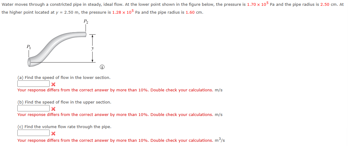 Water moves through a constricted pipe in steady,