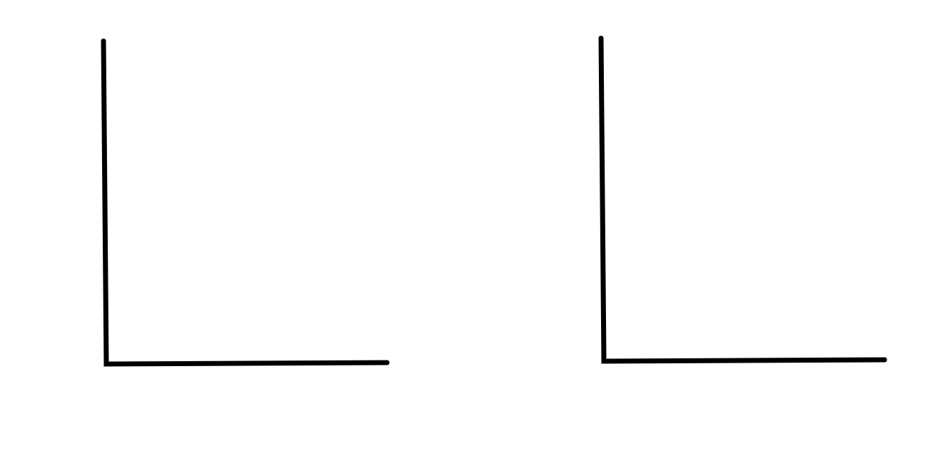 Florence Nightingale was a nurse, famous for