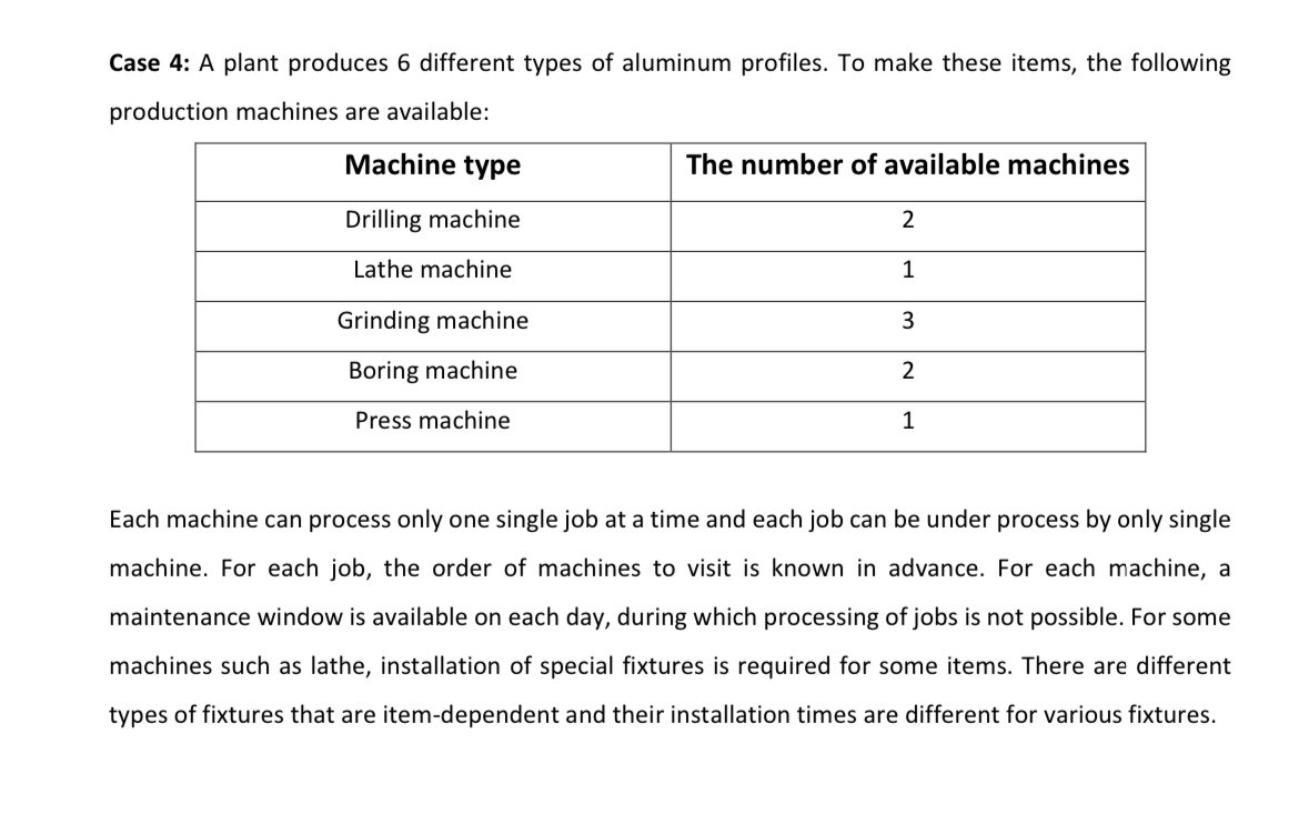 Case 4: A plant produces 6 different types of