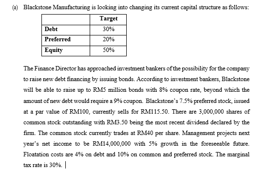() Blackstone Manufacturing is looking into