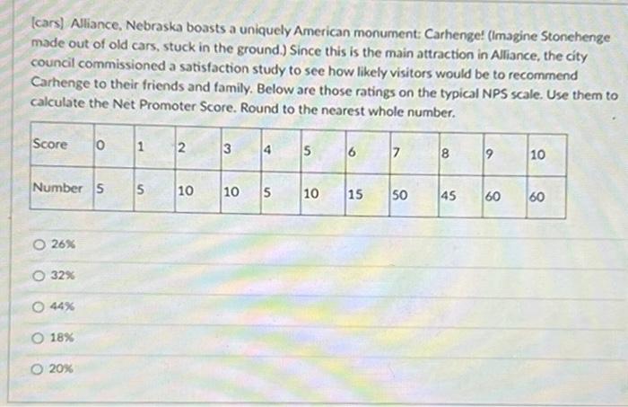 I need typed answer with explanation. Don't use