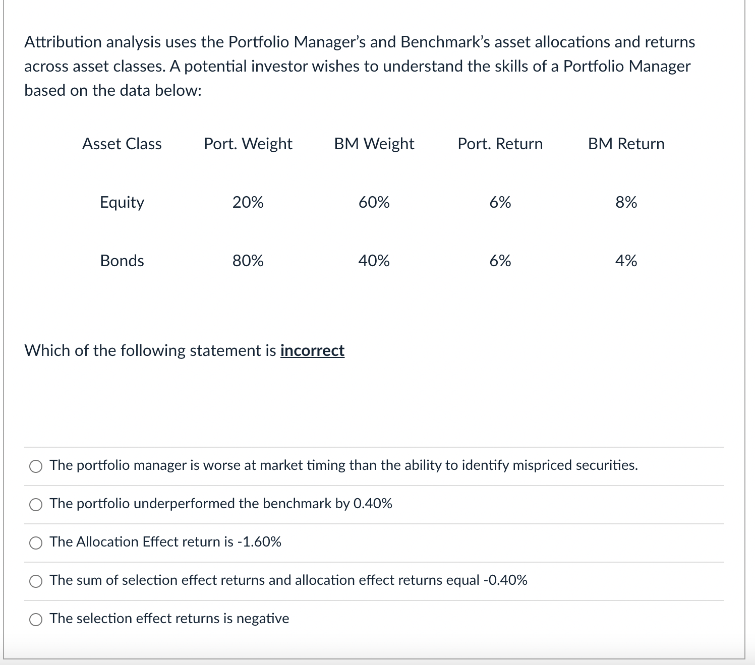 Attribution analysis uses the Portfolio Manager's