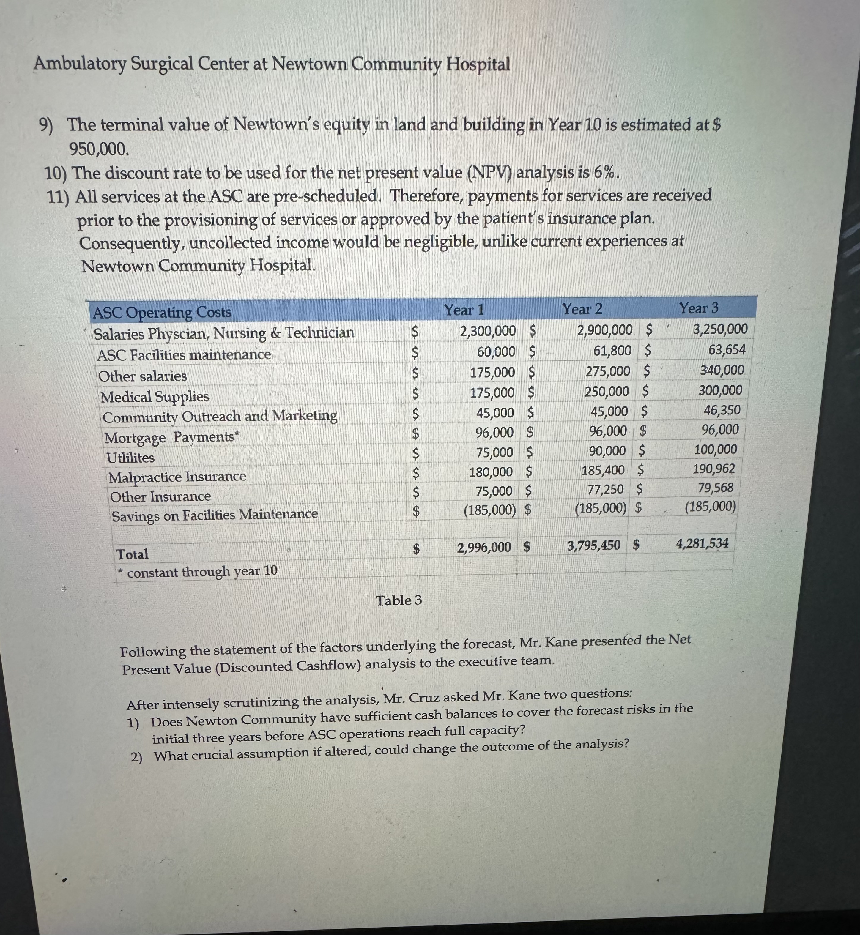 1) Using the data provided in this case, fill in