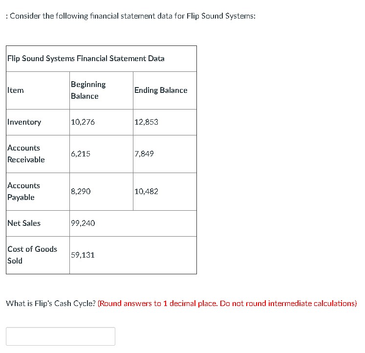 : Consider the following financial statement data