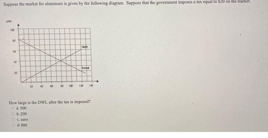 I need typed answer with explanation and don't