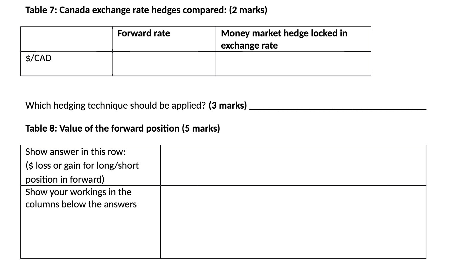 Table 7: Canada exchange rate hedges compared: (2