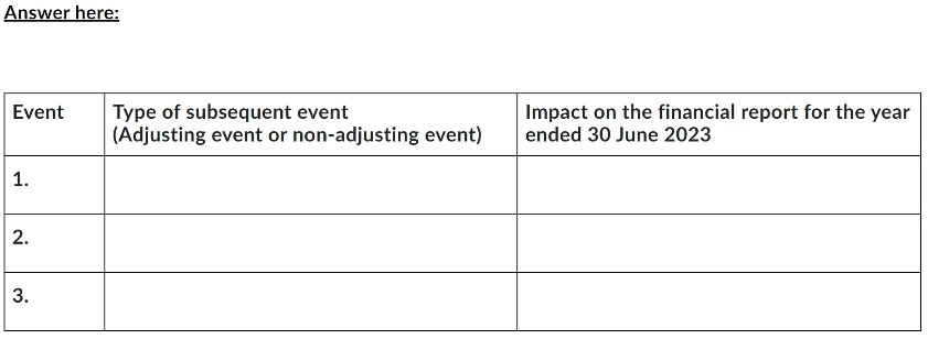 no handwritten answer please, I can't read hand