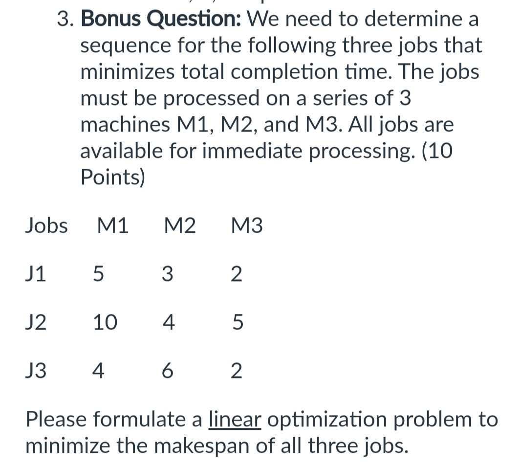step by step please thank you trying to learn it