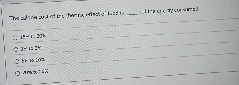 The calorie cost of the thermic effect of food is