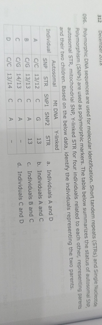 Polymorphic DNA sequences are used for molecular