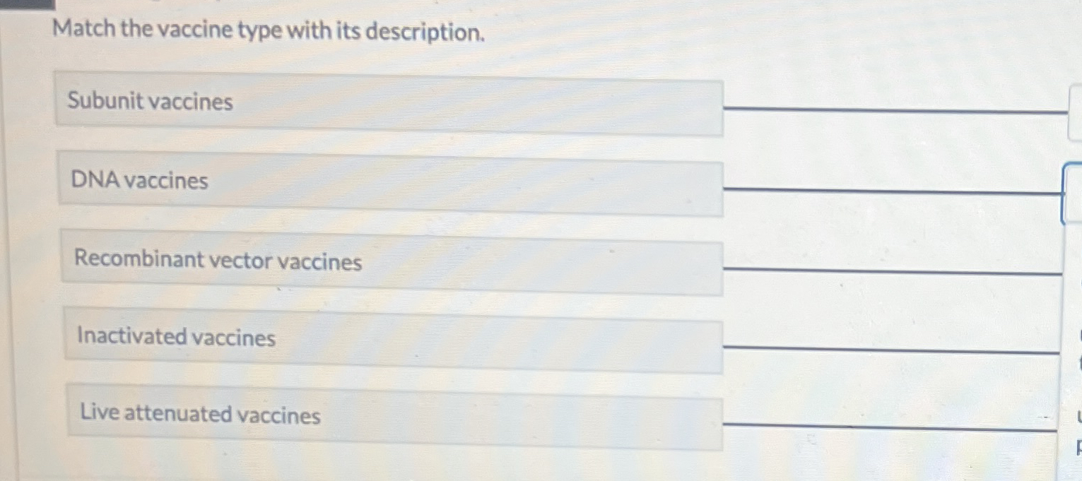 Match the vaccine type with its description.