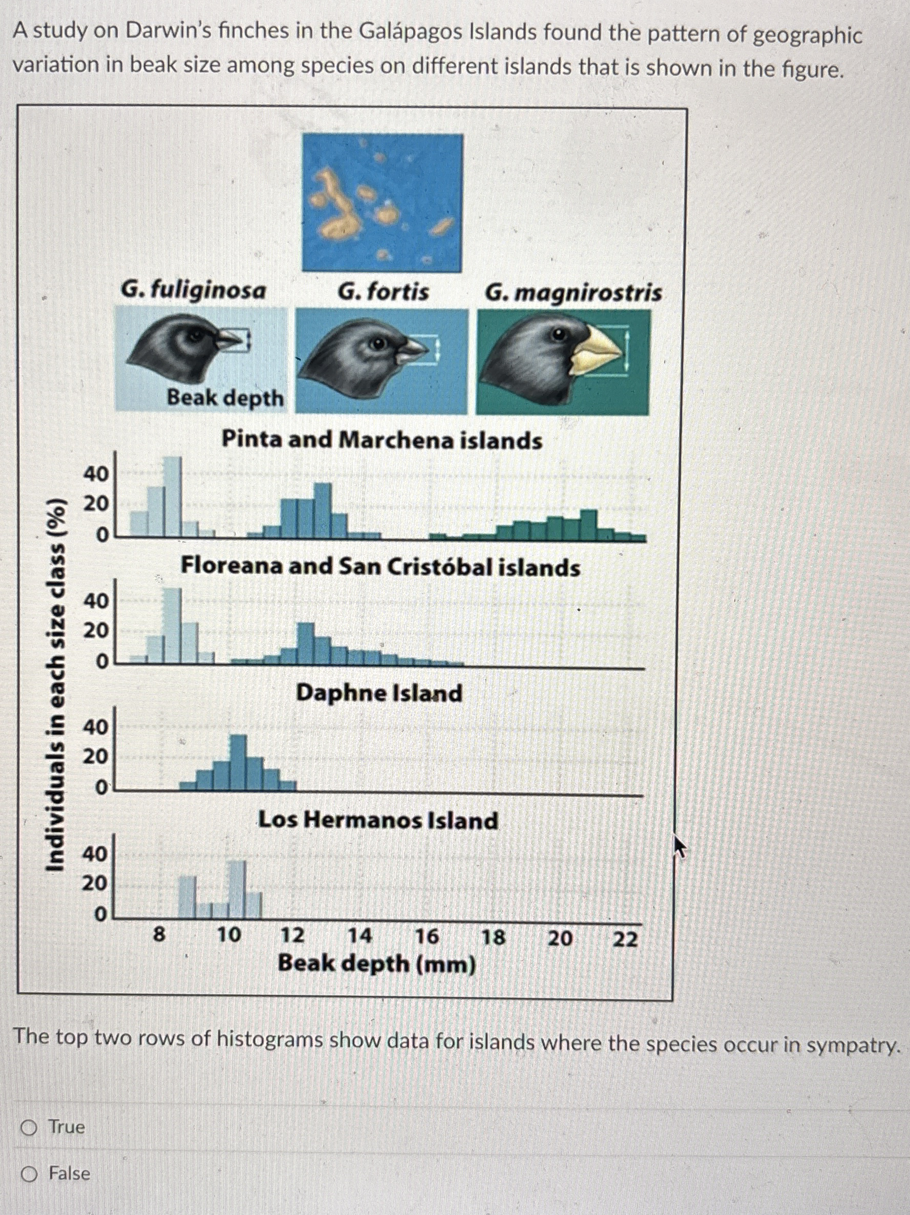 A study on Darwin's finches in the Gal pagos