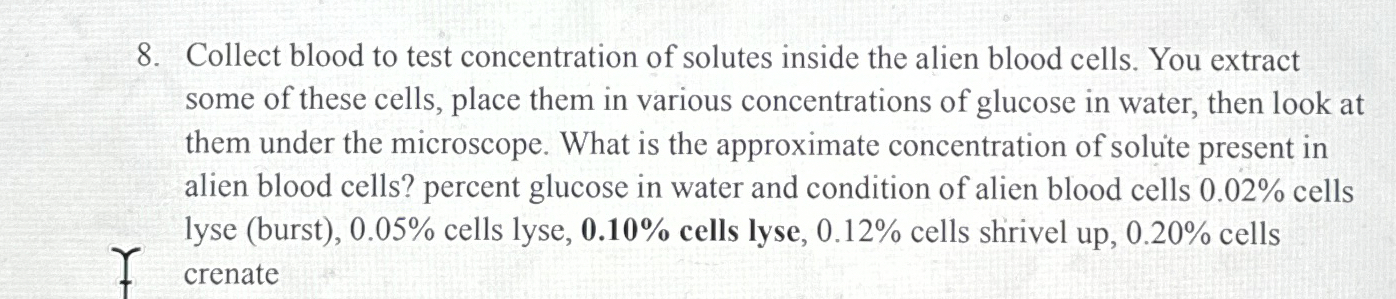 Collect blood to test concentration of solutes
