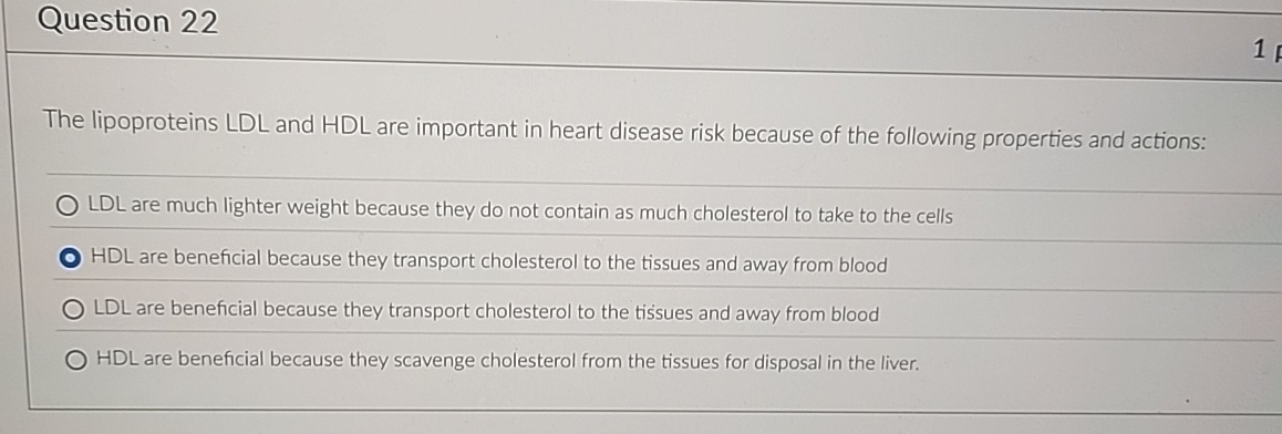 Question 2 2 The lipoproteins LDL and HDL are
