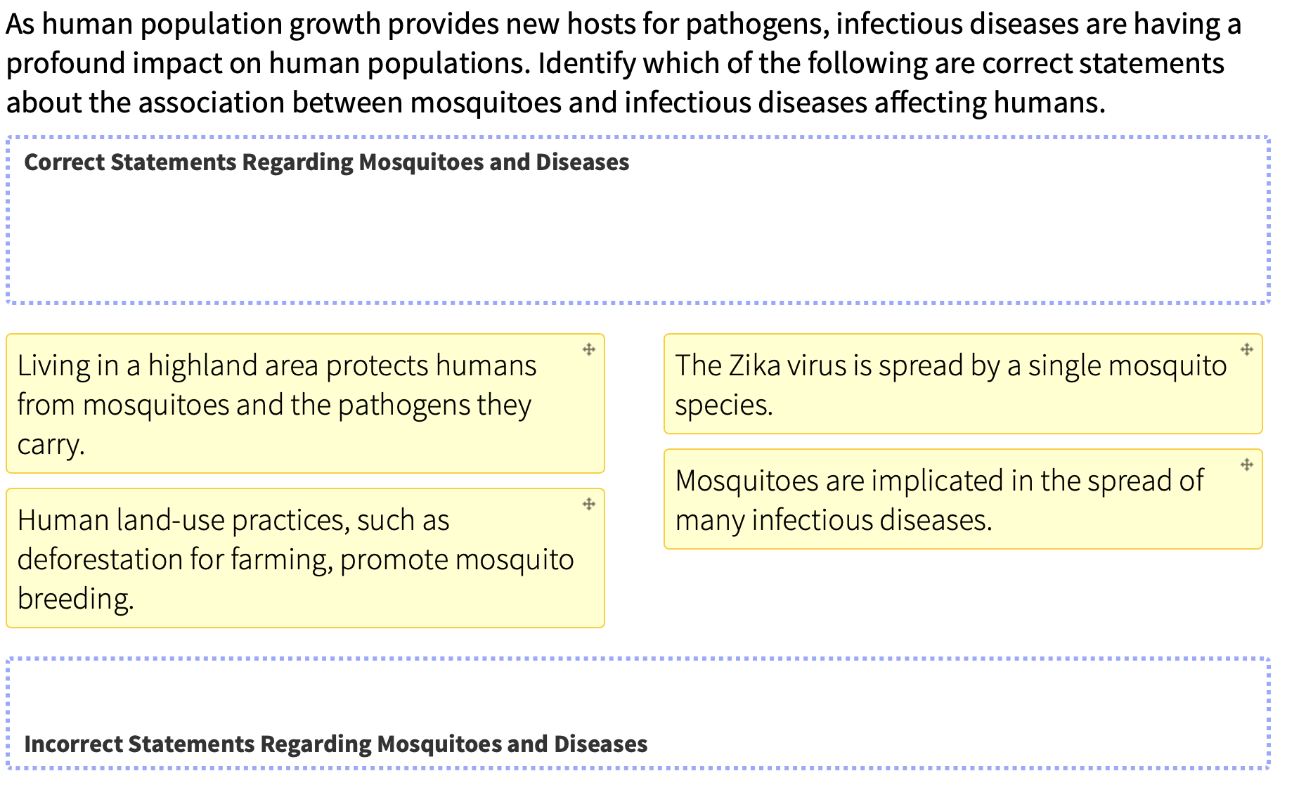 As human population growth provides new hosts for