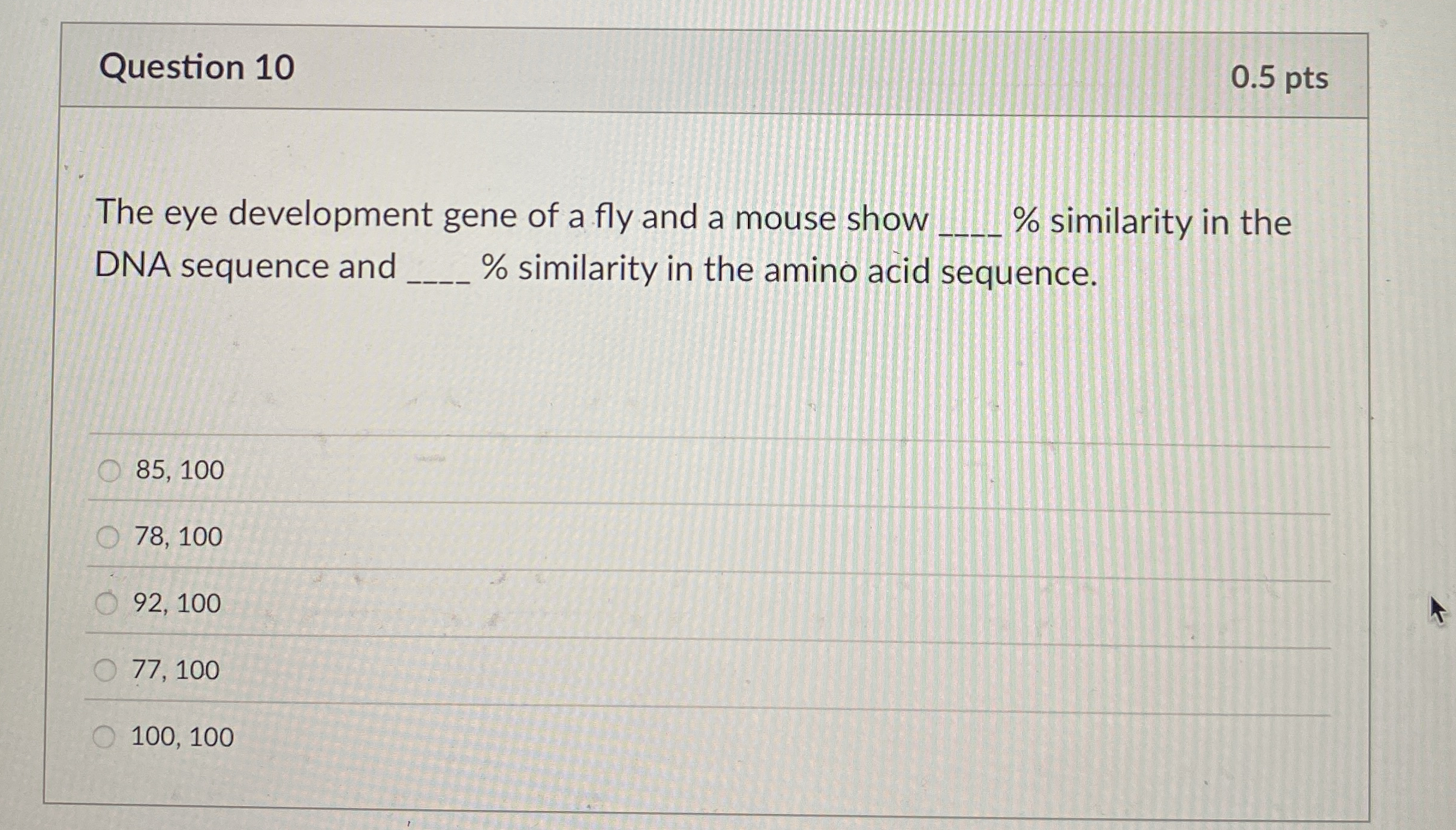 Question 1 0 0 . 5 pts The eye development gene