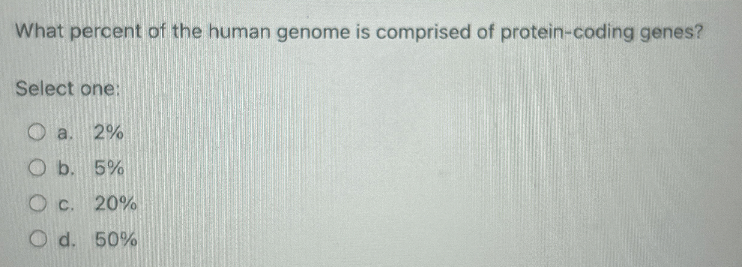 What percent of the human genome is comprised of