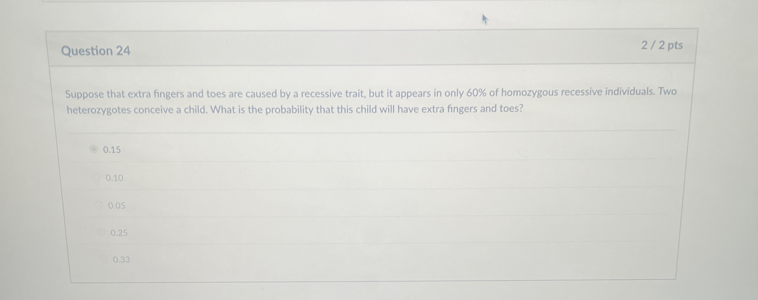 Question 2 4 2 / 2 pts Suppose that extra fingers