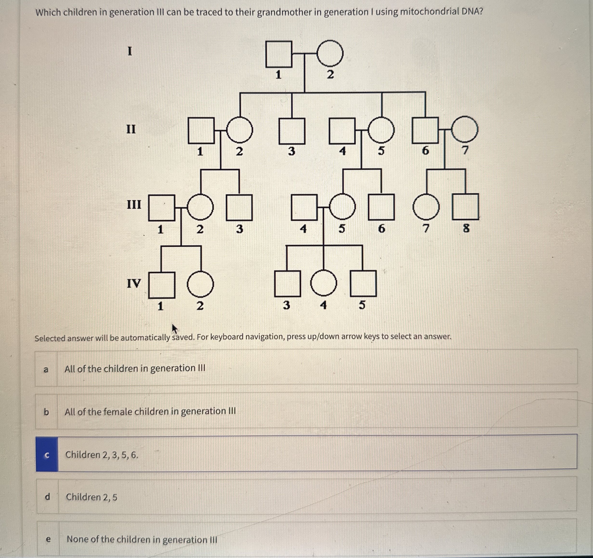 Which children in generation III can be traced to