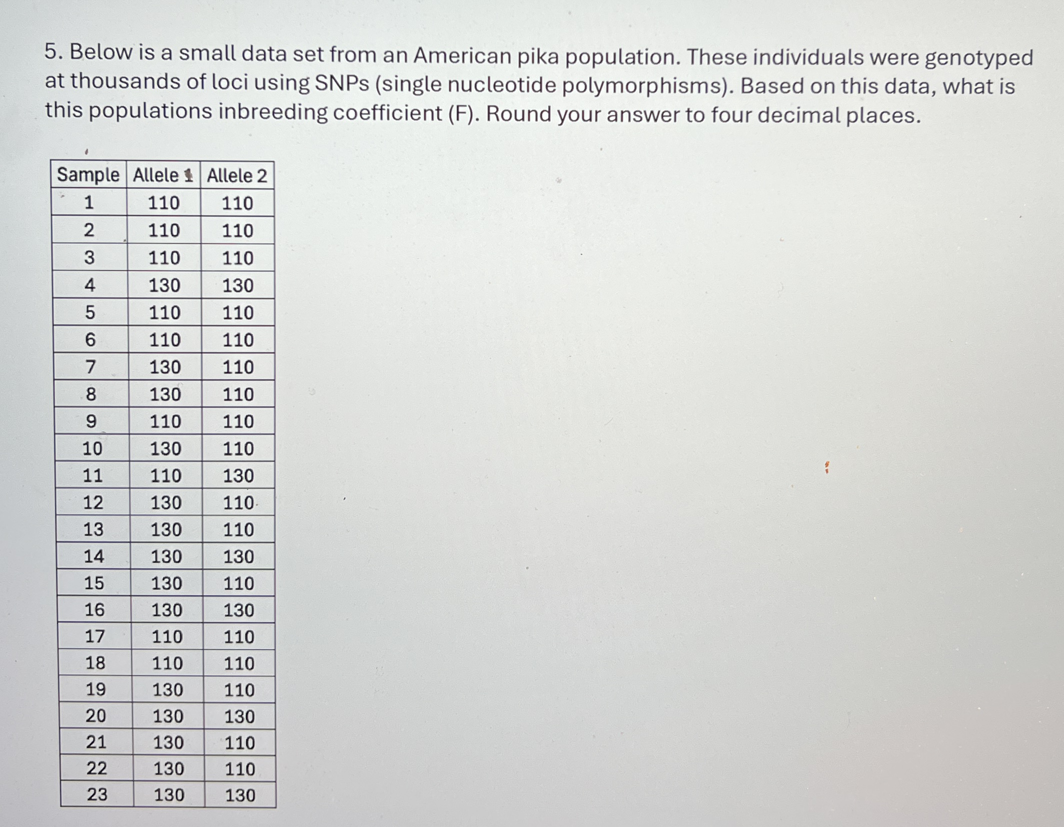 Below is a small data set from an American pika
