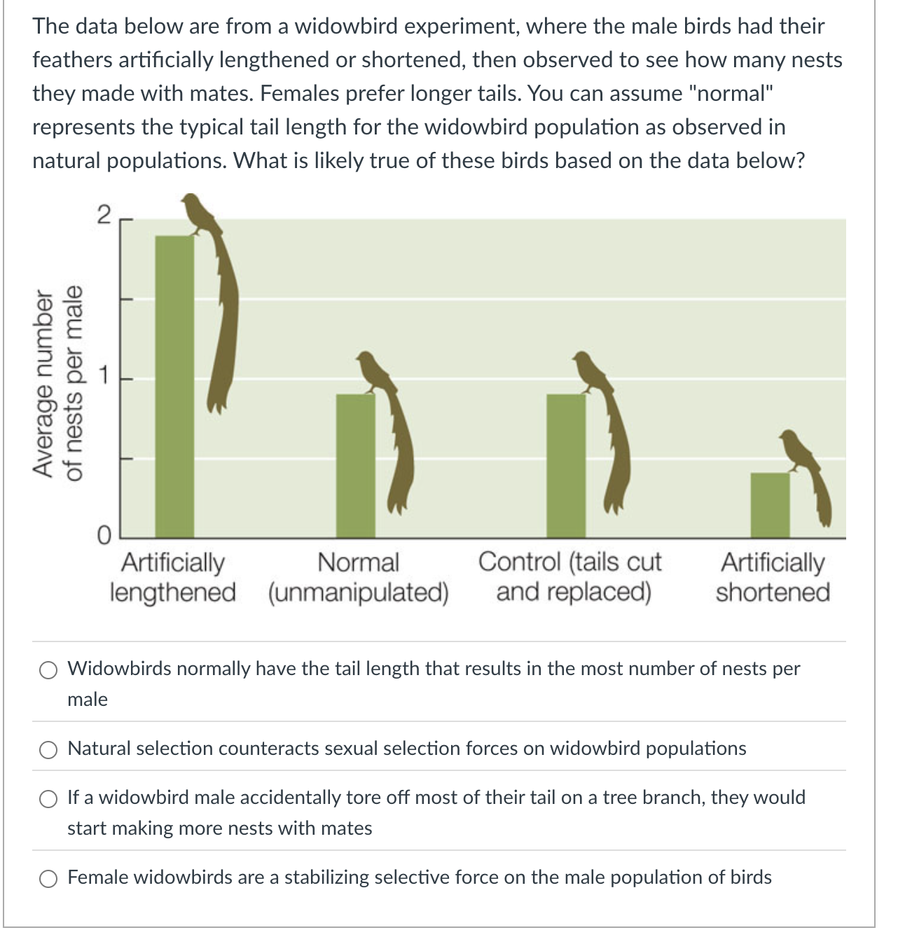 The data below are from a widowbird experiment,