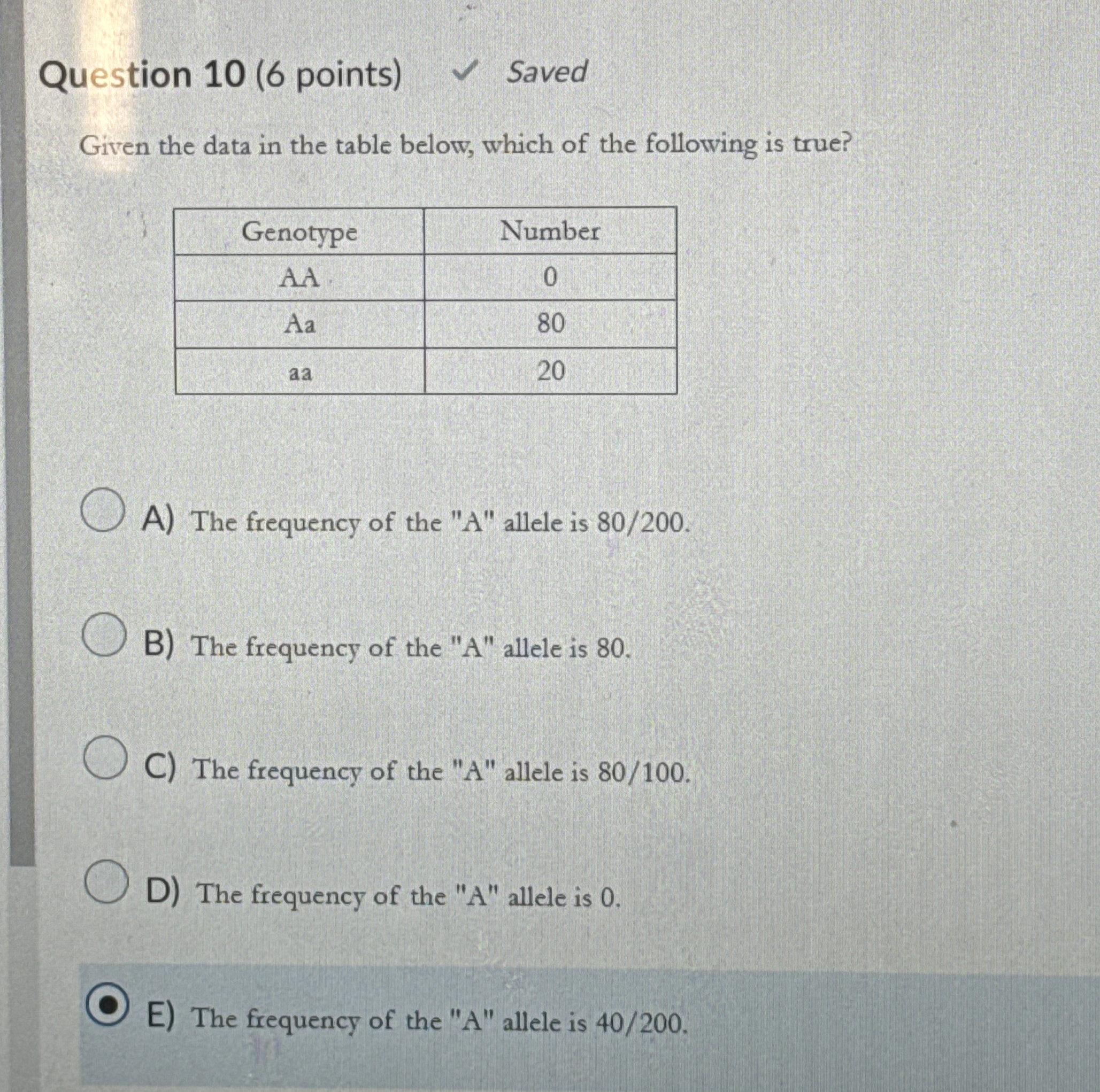 Question 1 0 ( 6 points ) Saved Given the data in