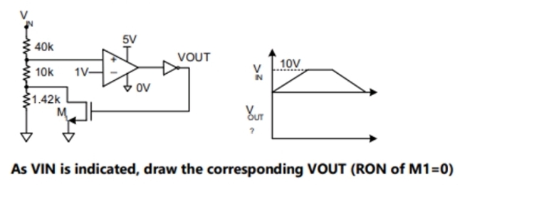 As VIN is indicated, draw the corresponding VOUT