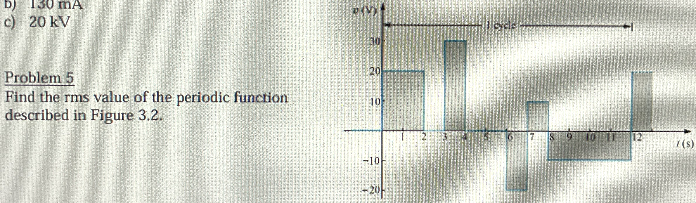 D ) 1 3 0 mA c ) 2 0 kV Problem 5 Find the rms