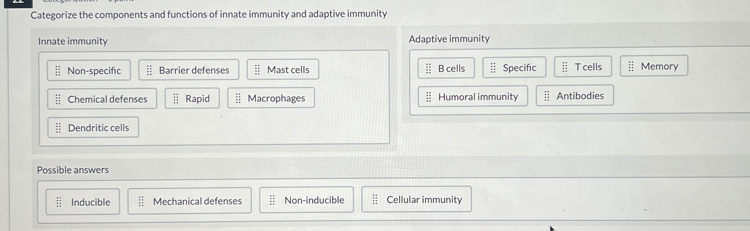 Categorize the components and functions of innate