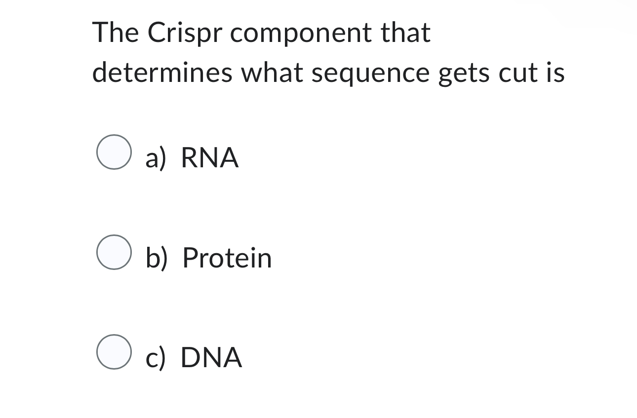 The Crispr component that determines what