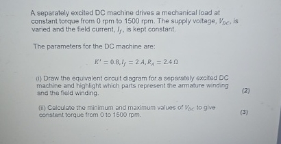 A separately excited DC machine drives a